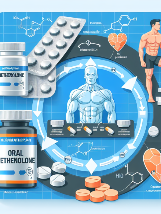 Méthénolone oraux et supplémentation cyclique pour maintenir la forme