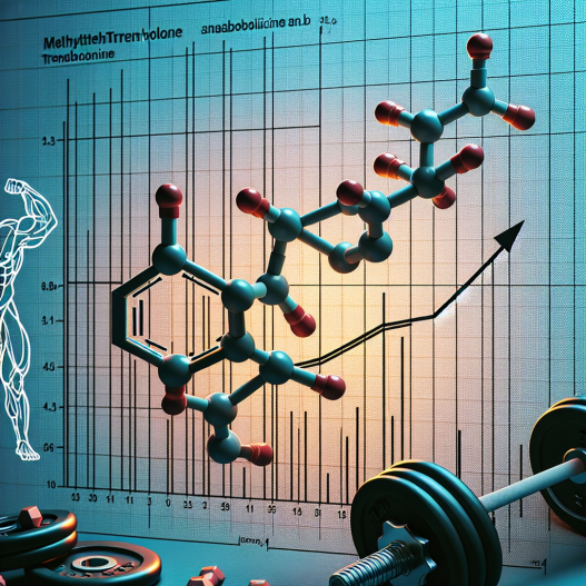 Méthyltrenbolone et augmentation de l'activité anabolique